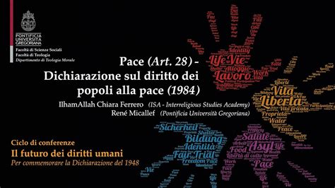 Diritto Dei Popoli Alla Pace Ilhamallah Chiara Ferrero Ren Micallef