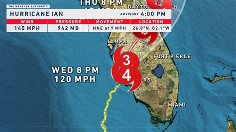 Hurricane Ian Makes Landfall Near Cayo Costa In Southwest Florida