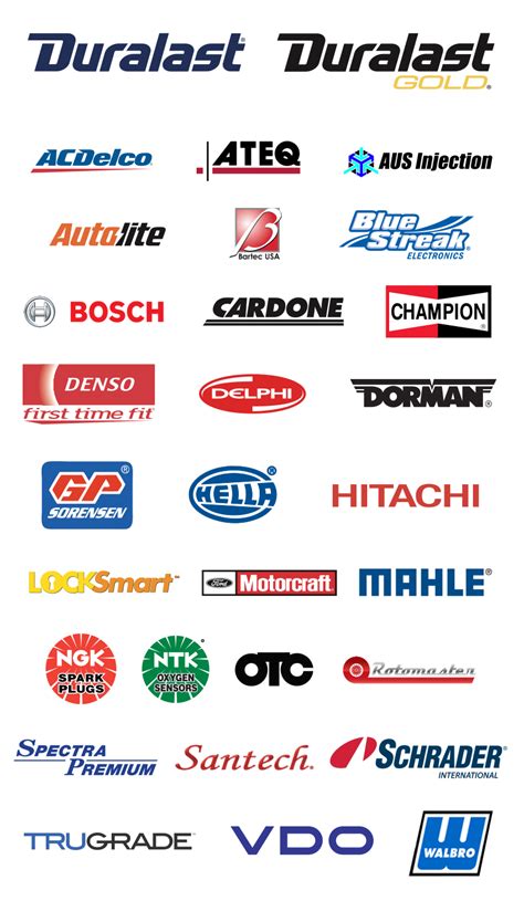 AutoZonePro.com | Vehicle Electronics