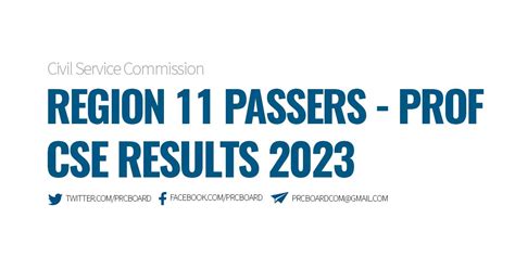 Region 11 Passers Professional Level August 2023 Civil Service Exam Cse Results