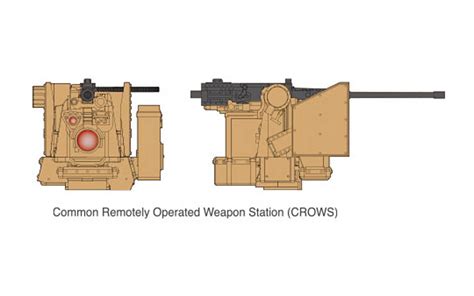 U.S. Army M1A2 V2 TUSK II - Academy 13504 | kingshobby.com