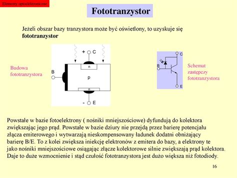 Fotodetektory Fotodetektor Zmiana sygnału optycznego na elektryczny I