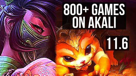 Akali Vs Gnar Top Quadra 1 8m Mastery 800 Games 18 3 7