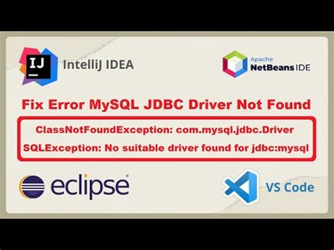 Soluci N C Mo Solucionar El Error No Suitable Driver Found For Jdbc