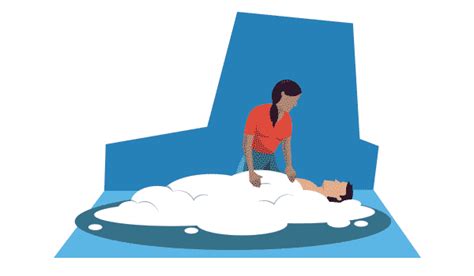 Cpr Animated Clipart Gif