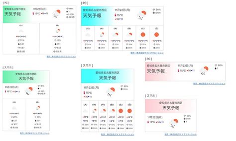 ホームページに天気予報を無料で簡単に表示埋め込みはhtmlコードを貼るだけでOKWordPress静的サイトも対応 株式会社