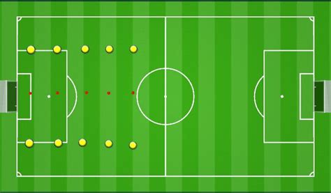 Football Soccer Development Passing Techniques Instep And Curl Technical Passing And Receiving