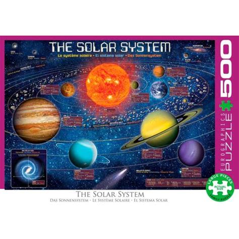 Comprar Puzzle Eurographics O Sistema Solar XXL 500p EUROGRAPHICS