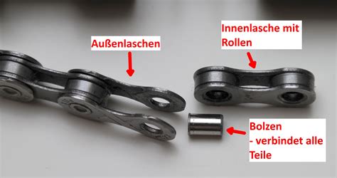 Der Aufbau Einer Fahrradkette Im Detail