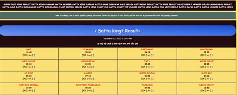 Satta King | Sattaking | Satta Gali | Satta King 2020 | Satta King Result