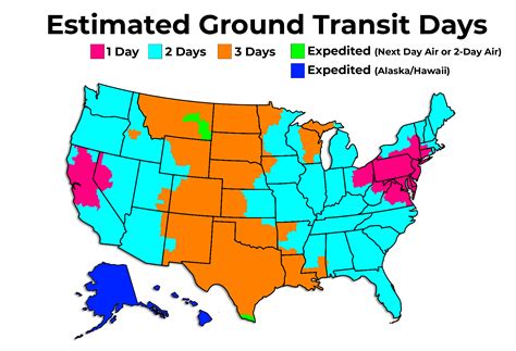 Customers are confused about how ups business days affect shipping 10