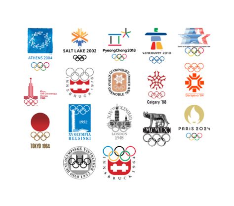 History Of Olympic Logos