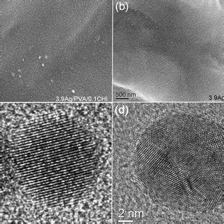 A B Fesem And C D Hrtem Micrographs Of A C Ag Pva Chi