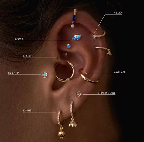 Tragus Piercing 101 Process Cost Healing And Aftercare