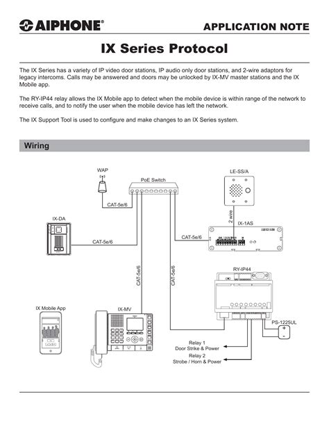 Aiphone Wiring Diagram Esquilo Io