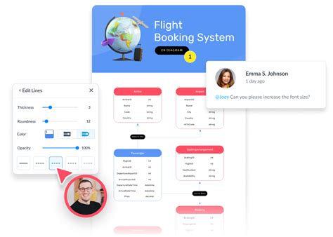 ER Diagram Maker - Design Clear Database Structures | Visme