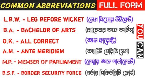 Most Common Gk Abbreviations Most Important Gk Full Forms Short