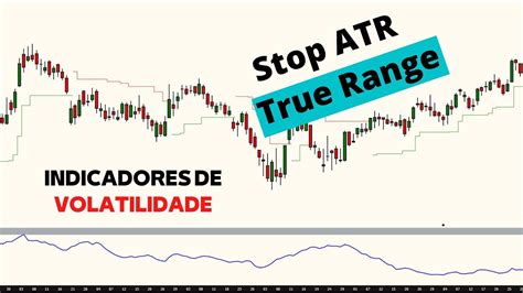 Indicadores De Volatilidade True Range E Stop ATR YouTube