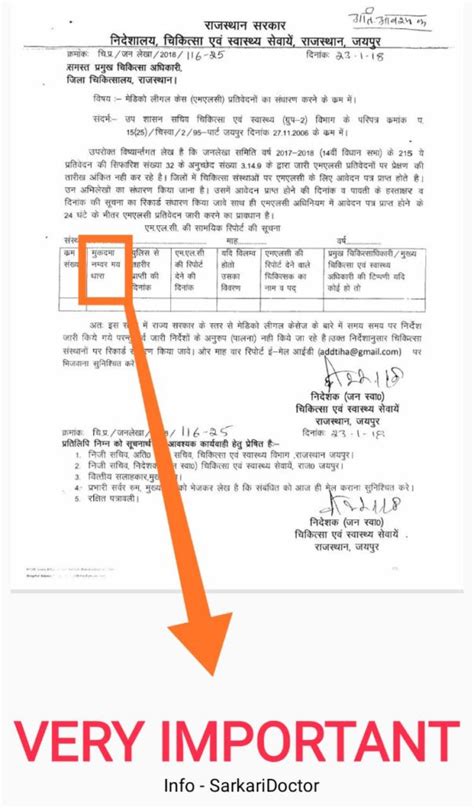 Fir Number Is Must For Mlc Sarkari Doctor