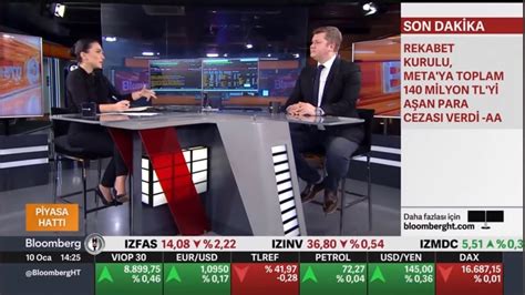 Erol Gürcan 10 01 2024 BloombergHT Piyasa Hattı Gözde Kuyumcu YouTube