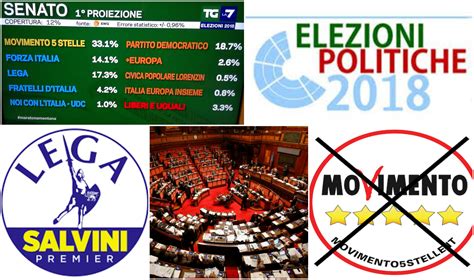 ELEZIONI POLITICHE 2018 ECCO LE PRIME PROIEZIONI DEL SENATO TRIONFO