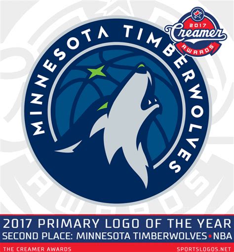 The 2017 Creamer Awards Winners Best New Sports Logos Of The Year Sportslogos News