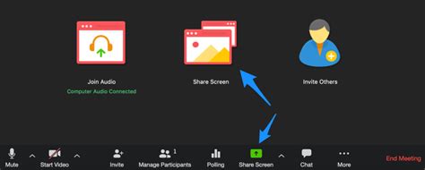 Sharing Screens in Zoom – DU Ed-Tech Knowledge Base