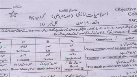 Islamiat Lazmi Mcqs Solved Paper Class Faisalabad Board Group