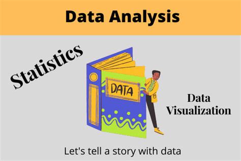 Conduct Data Analysis On A Data Set By Artfulanalytics Fiverr