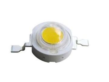 High Refractive Index Silicone For Smd Led Encapsulation Manufacturer