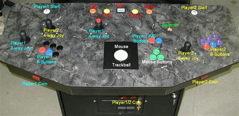 Ultimate Mame Controls