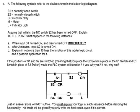 Ladder Logic Symbols Schematic