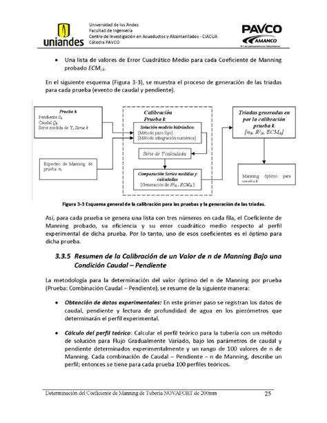 Determinación del coeficiente de manning de tuberías de alcantarillado