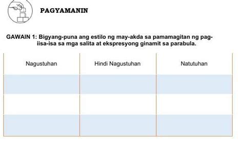 PAGYAMANIN 1 Bigyang Puna Ang Estilo Ng May Akda Sa Pamamagitan Ng Pag