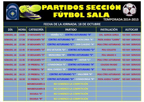 HORARIOS PARTIDOS Fútbol