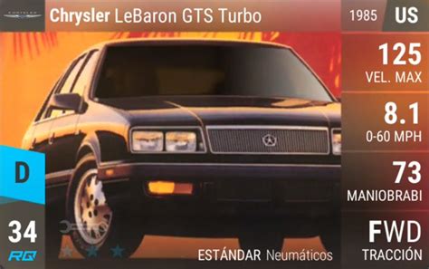 Igcd Net Chrysler Lebaron Gts In Top Drives