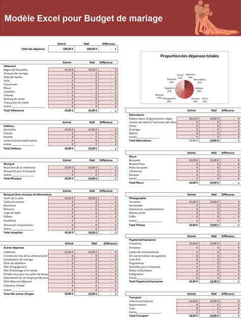 Mod Le D Taill De Budget Mariage Sur Excel Mod Les Excel