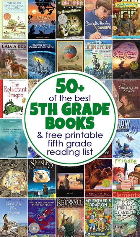 5th Grade Reading List with FREE Printable Book List | 5th grade books ...