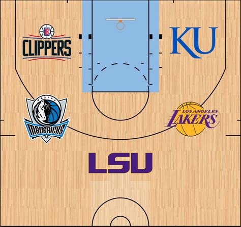 Logo quiz: Whose starting lineups are these? | HoopsHype