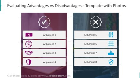 15 Modern Pros And Cons Diagram Template Ppt Slide Examples And