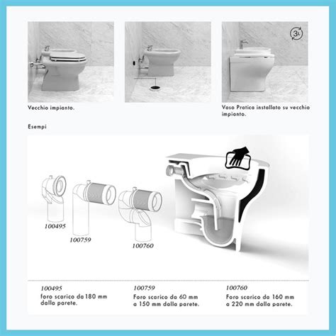 Sanitari Filo Muro Scarico Traslato Rimless Azzurra Serie Pratica