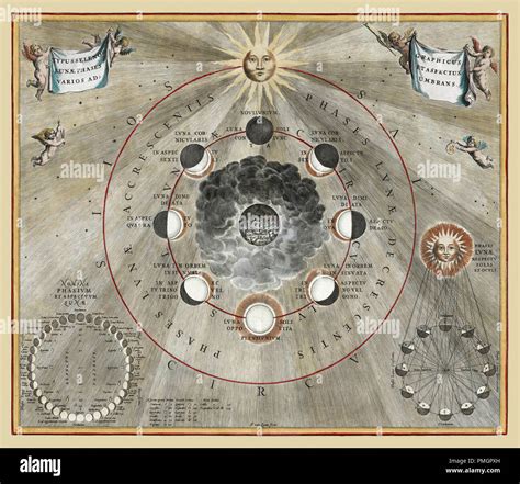 Celestial Map Hi Res Stock Photography And Images Alamy