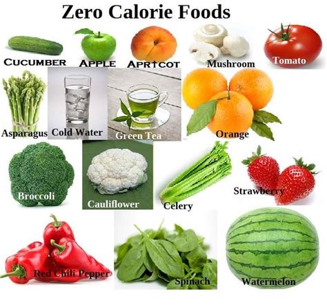 Zero Calorie Foods ... well they don't actually have no calories but ...