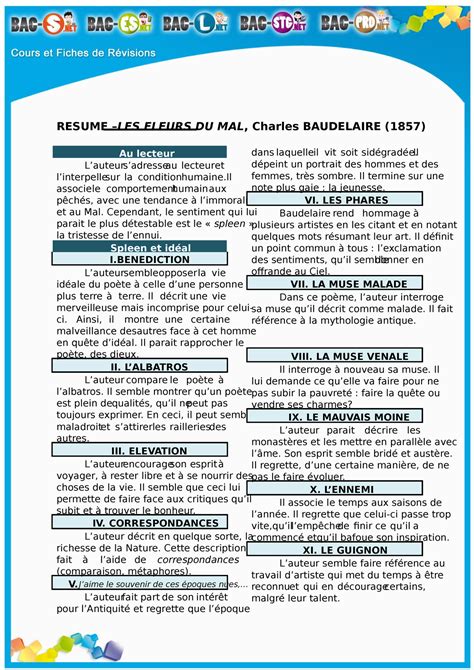 RÉSUMÉ PAR POÈME Baudelaire RESUME LES FLEURS DU MAL Charles