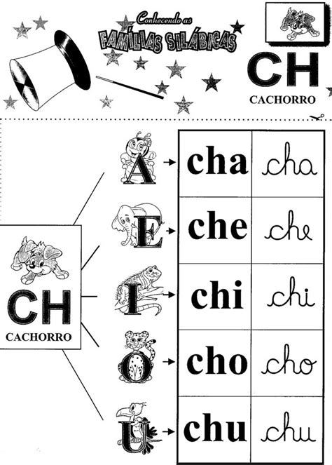 Aprendendo A Tia Debora Atividades Ch Uso E Emprego Do Ch