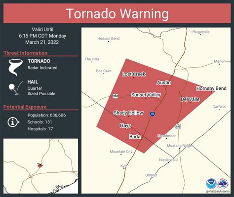 NWS Tornado on Twitter: "Tornado Warning continues for Austin TX, Buda ...