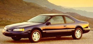 1996 Ford Thunderbird Specs & Feature Comparisons | Kelley Blue Book