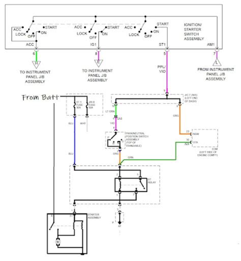 Steering Column Ignition Switch Wiring Diagram Chevy » Wiring Diagram