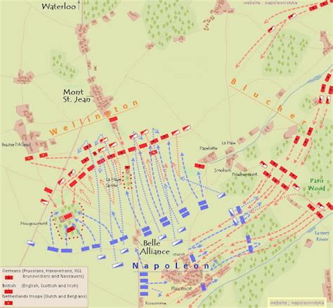 Onde Foi A Batalha De Waterloo - História Militar em Debate | Batalha de Waterloo