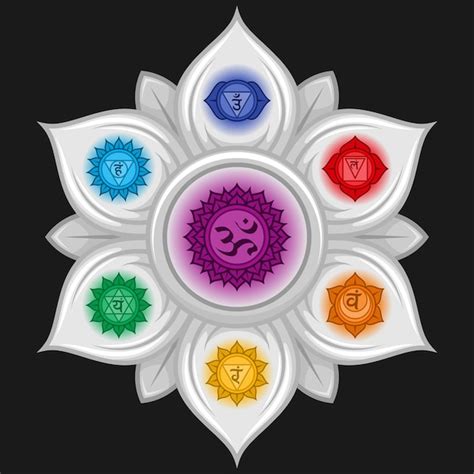 Diseño vectorial de flor de loto con símbolo de chakras Vector Premium